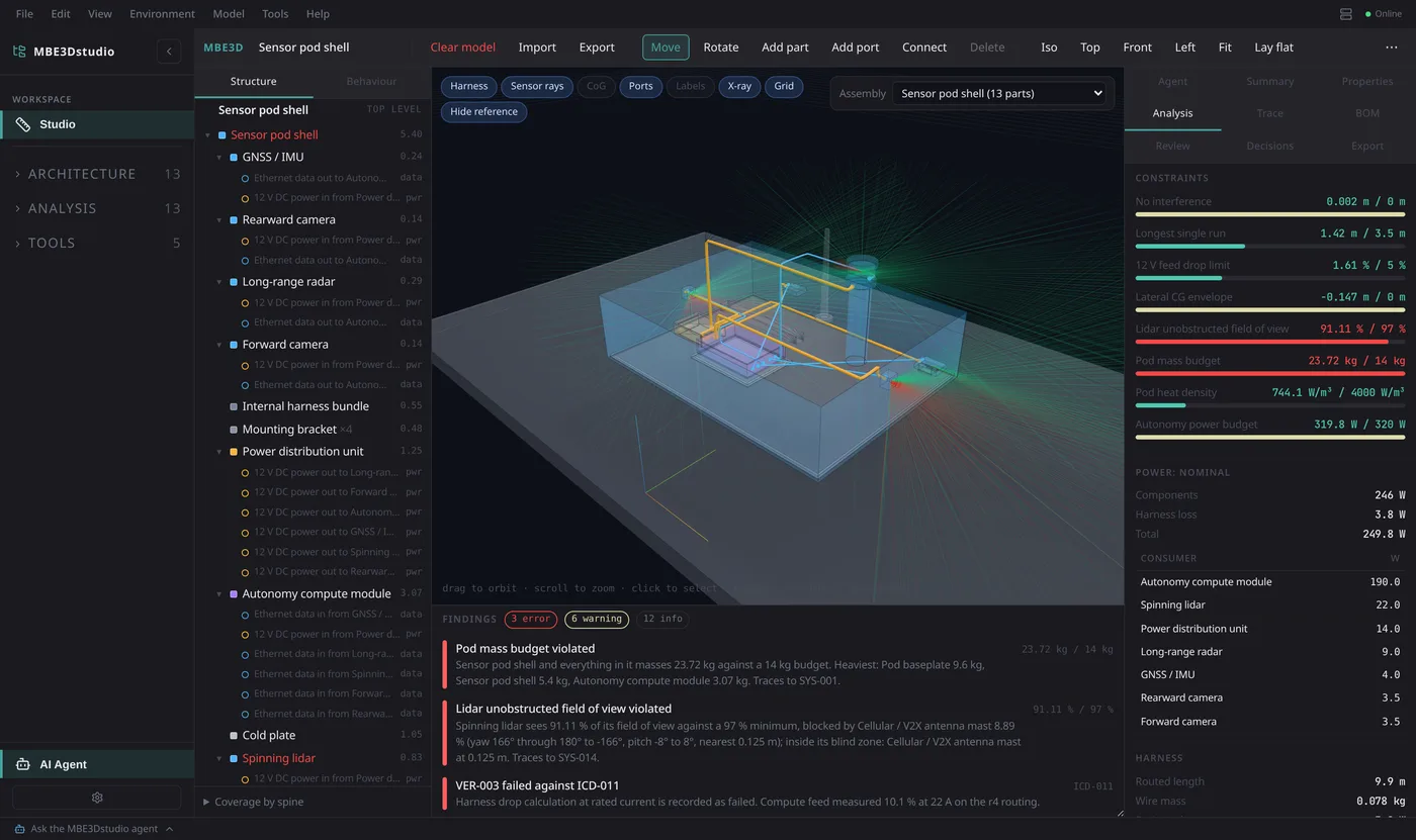 The Analysis tab with the constraint bars, per-mode power by consumer, and the harness summary.