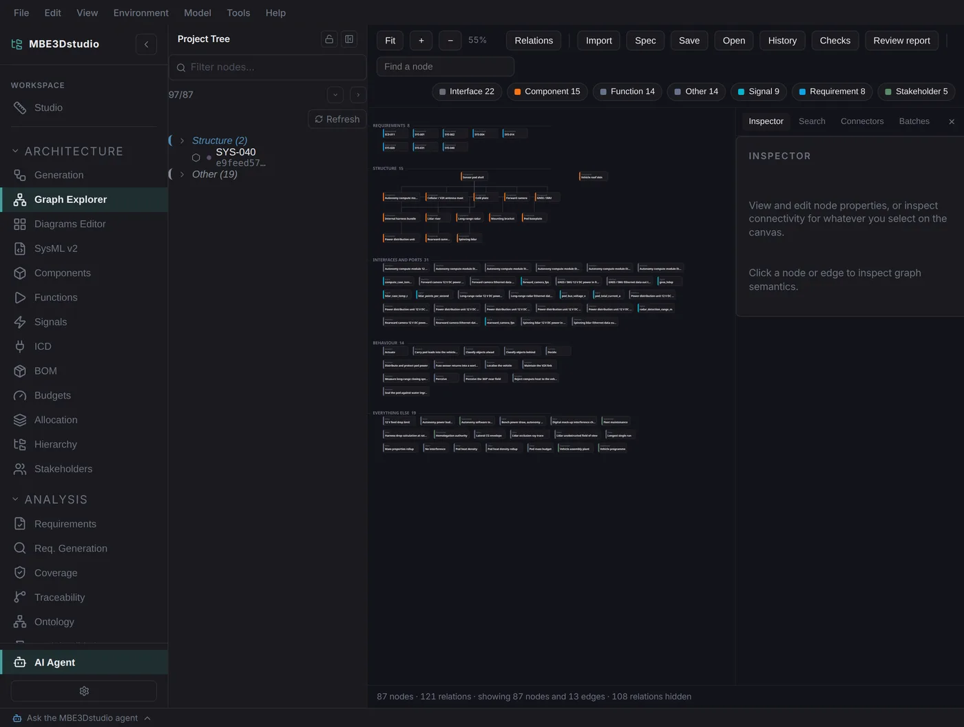 The Graph Explorer: the model drawn as nodes and relations, with a legend counting interfaces, components, functions, signals, requirements and stakeholders.