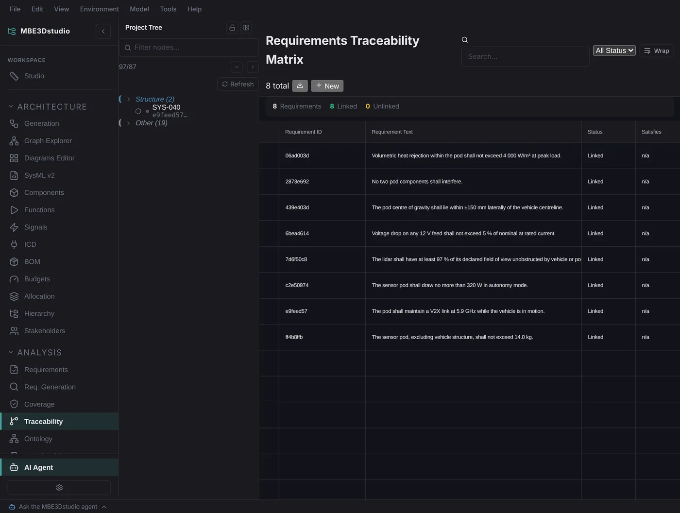 The Requirements Traceability Matrix: one row per requirement with its text, its status and what satisfies it.